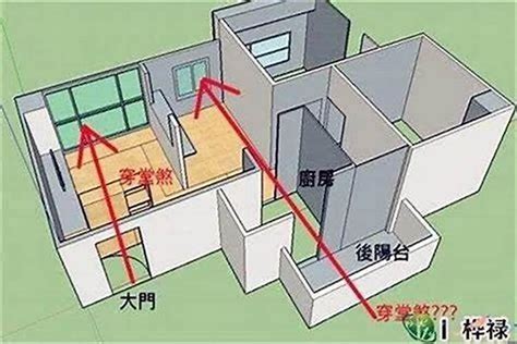 回風煞化解|什麼是回風煞？風水學上的門煞禁忌，教你化解回風煞！